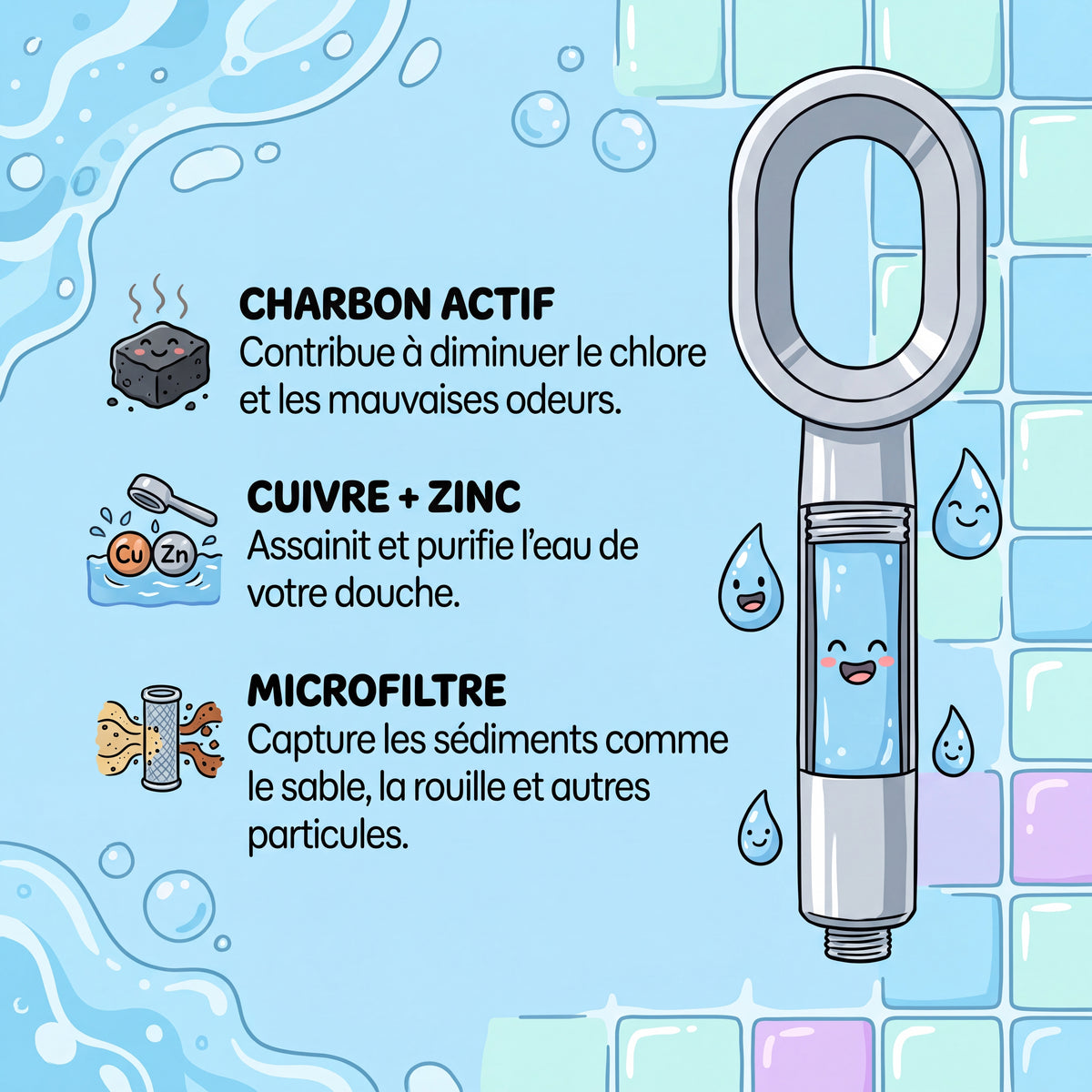 Filtered Shower Head