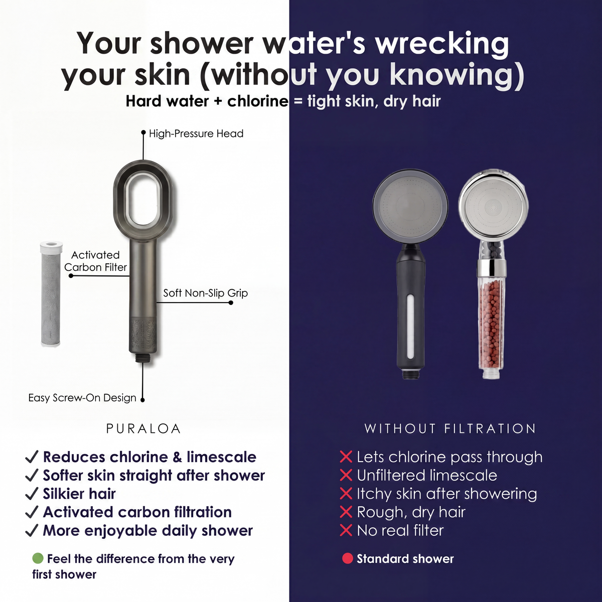 Pommeau de Douche Filtrant