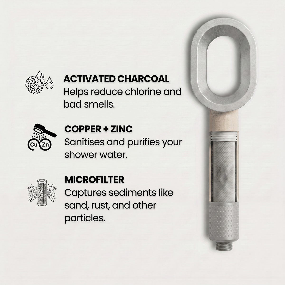 Pommeau de Douche Filtrant