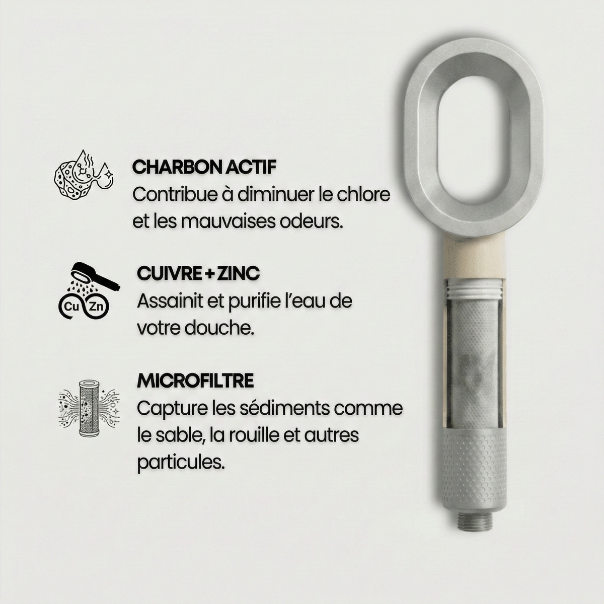 Pommeau de Douche Filtrant