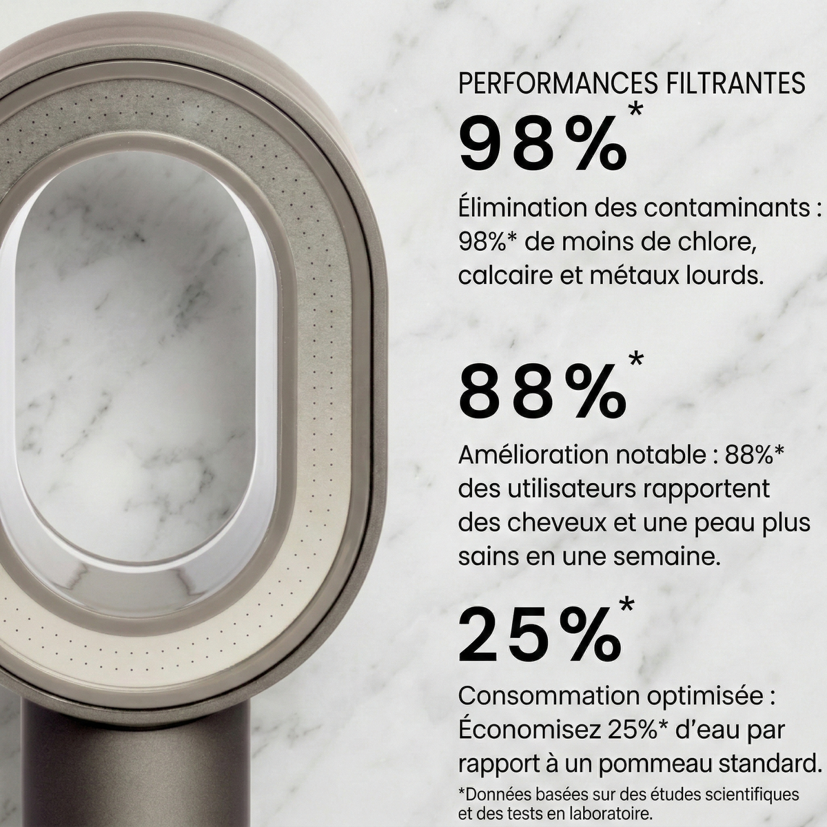 Pommeau de Douche Filtrant