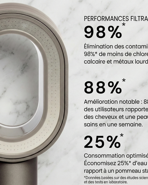 Pommeau de Douche Filtrant